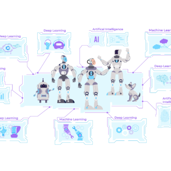yapay zekâ türlerini karşılaştırmalı olarak gösteren açıklayıcı teknoloji illüstrasyonu